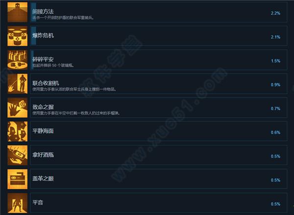 半条命爱莉克斯破解版 _半条命爱莉克斯 v1.0中文破解版(附游戏攻略)下载