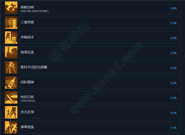 半条命爱莉克斯破解版 _半条命爱莉克斯 v1.0中文破解版(附游戏攻略)下载