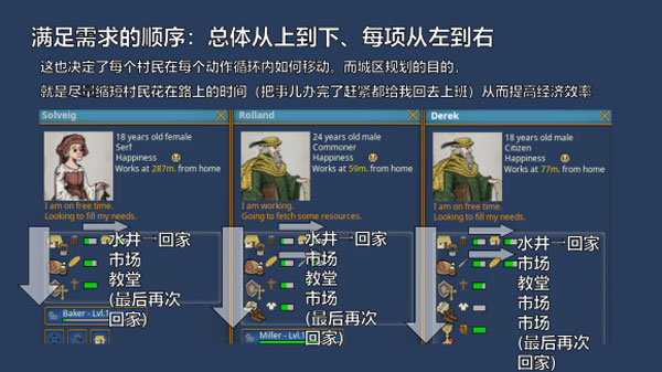 奠基游戏破解版[整合DLC+修改器] _奠基 v1.0中文破解版(附游戏攻略)下载