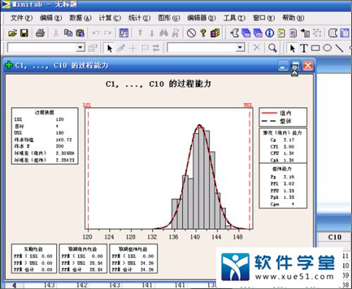 minitab 2021完美破解版 _minitab 2021 v20.3中文破解版(附安装教程)下载