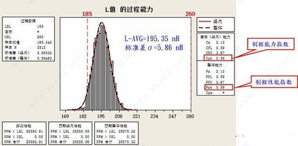 minitab 2021完美破解版 _minitab 2021 v20.3中文破解版(附安装教程)下载