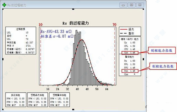 minitab 2021完美破解版 _minitab 2021 v20.3中文破解版(附安装教程)下载