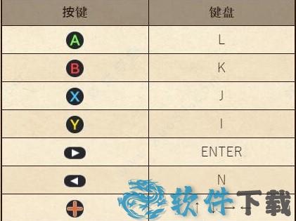 妖精的尾巴破解版[百度云资源] _妖精的尾巴 v1.06pc破解版下载