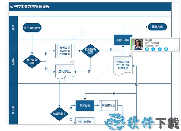 visio破解版[附破解补丁] _visio 2021破解版 v2021下载