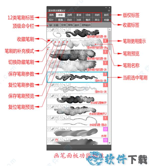 灵华西方画笔 v6.0破解版下载