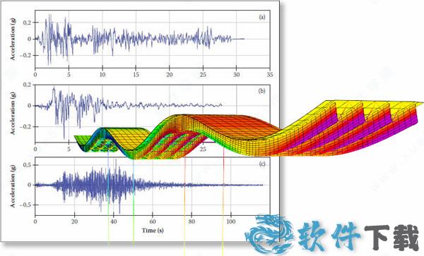 CSI Bridge 23 v23.1.0破解版下载