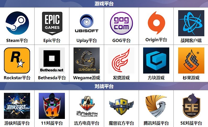 UsbEAm Hosts Editor软件下载_UsbEAm Hosts Editor绿色版3.45