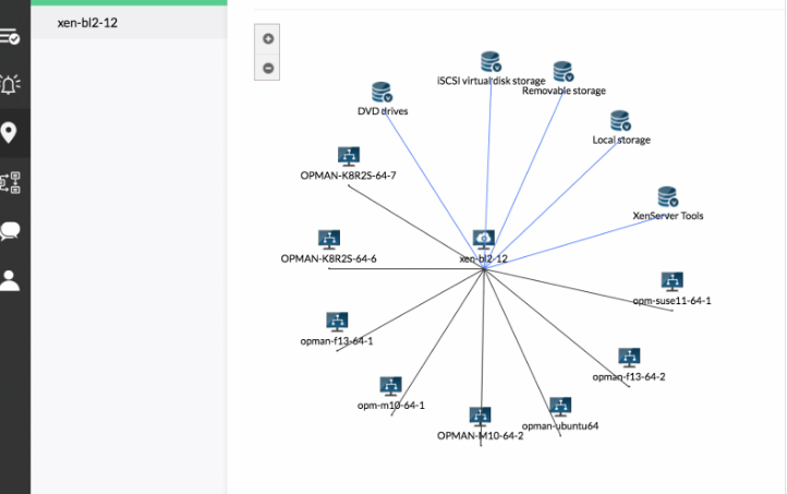 ManageEngine NetFlow Analyzer软件下载_ManageEngine NetFlow Analyzer中文破解版12.5.194