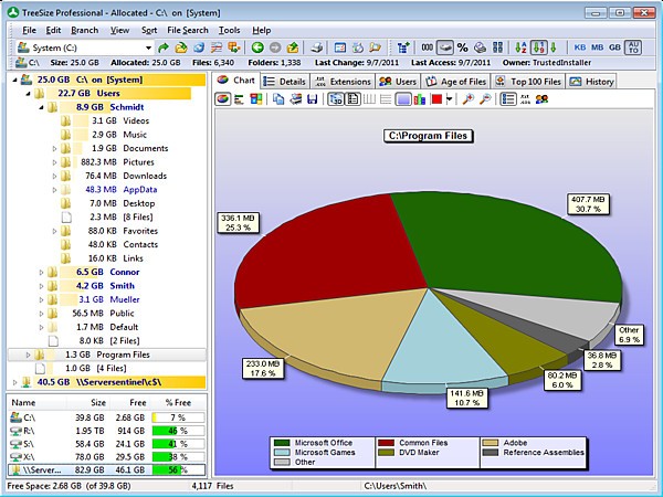 TreeSize pro软件下载_TreeSize pro中文破解版8.0.3