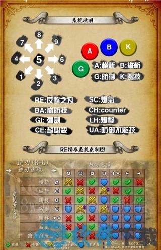 灵魂能力6 v1.0汉化破解版下载