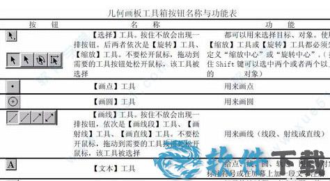 几何画板中文破解版下载_几何画板 v4.07 中文破解版