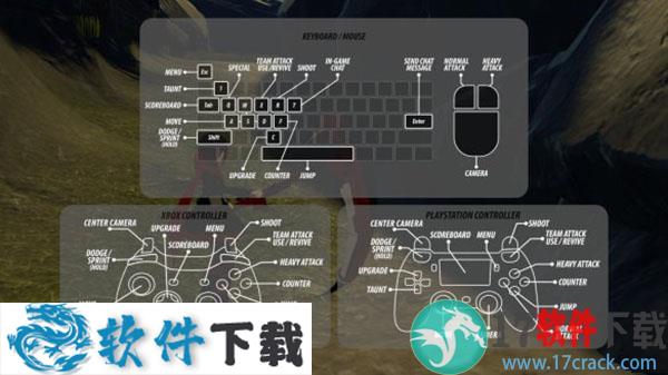 RWBY戮兽之蚀破解版 v1.10（附游戏攻略）下载