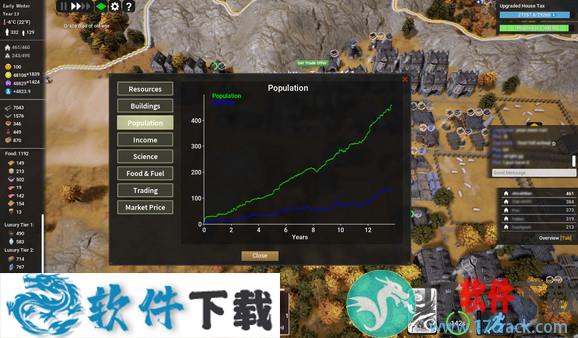王国重生(Kingdoms Reborn)破解版（附游戏攻略）下载
