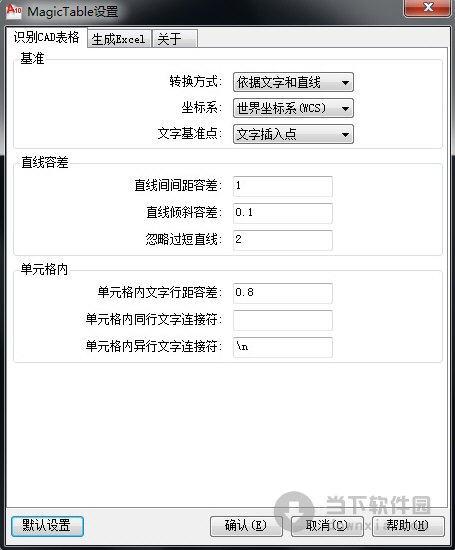 MagicTable