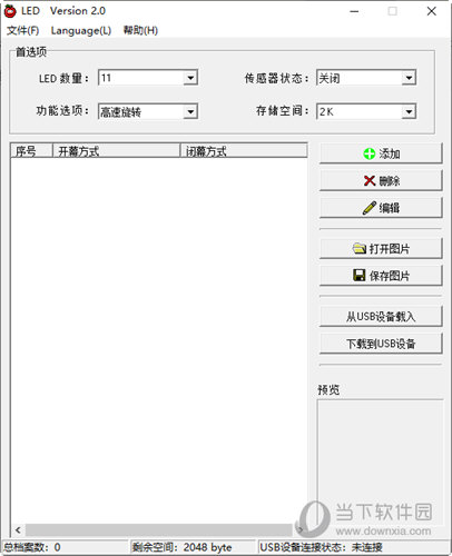 LED