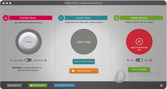 BitMedic AntiVirus Mac版