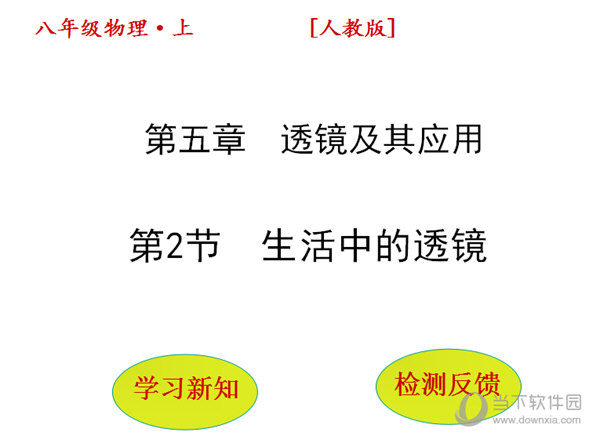 生活中的透镜PPT课件