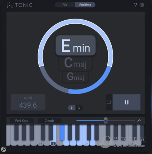 zplane TONIC