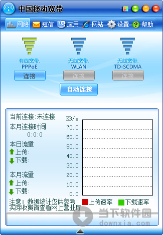 融合宽带