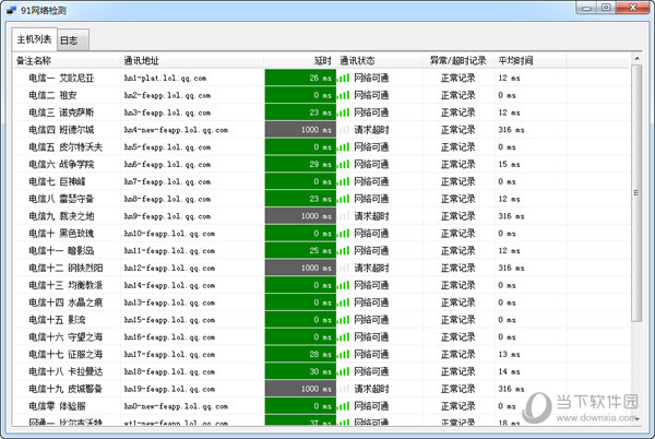 91网络检测