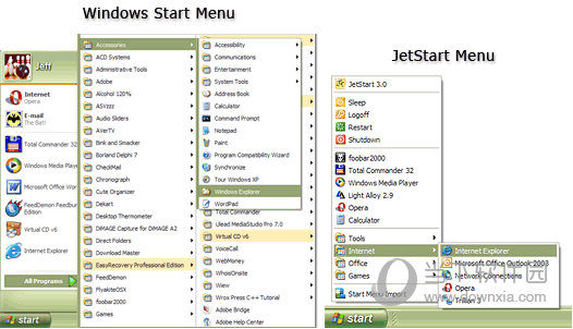 JetStart