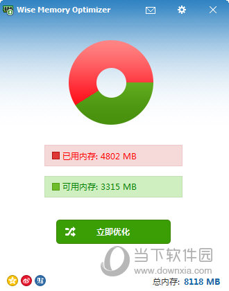 Wise Memory Optimizer