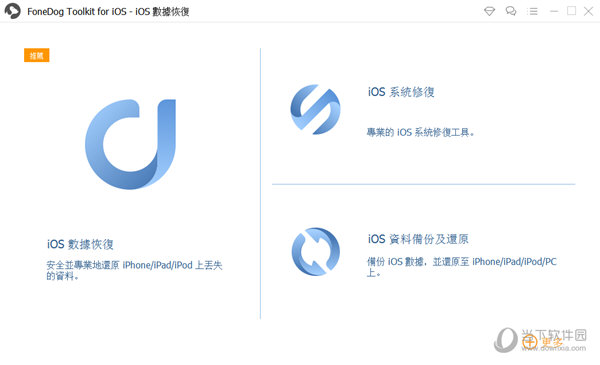 Toolkit for iOS