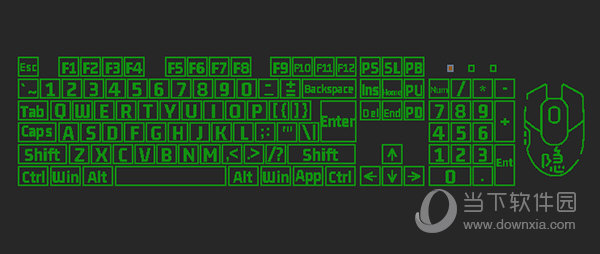 ShowKeyBoardMouseOnScreen