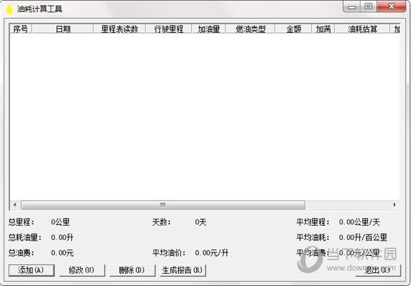 油耗计算工具