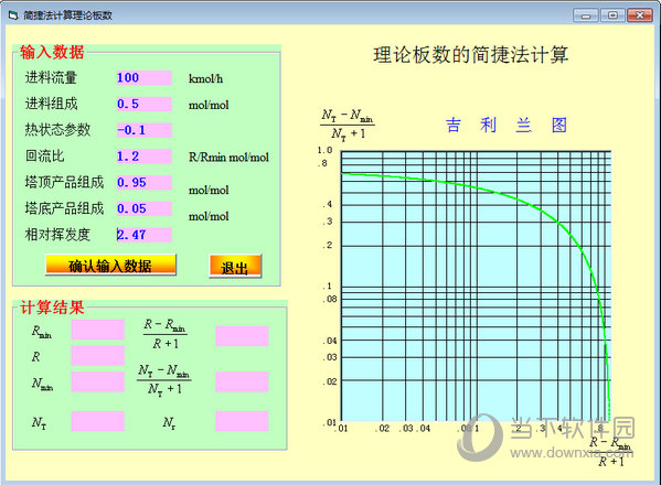 简洁法计算理论板数工具