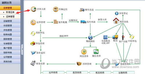 千途物流查询平台