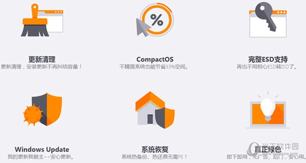 Dism++破解版下载