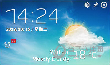 Havvas Weather
