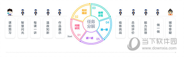 VIPCODE双师课堂