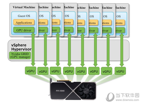 vgpu_unlock