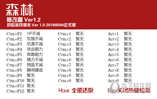 森林修改器中文版