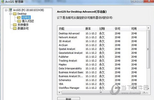 ArcGIS10.2.2乱码补丁