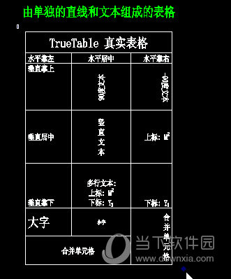 TrueTable 