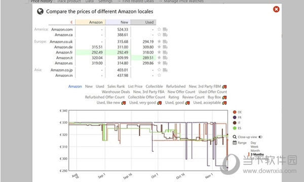 Keepa Amazon Price Tracker