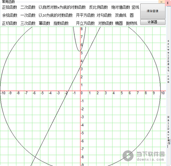 简易绘制函数与方程工具