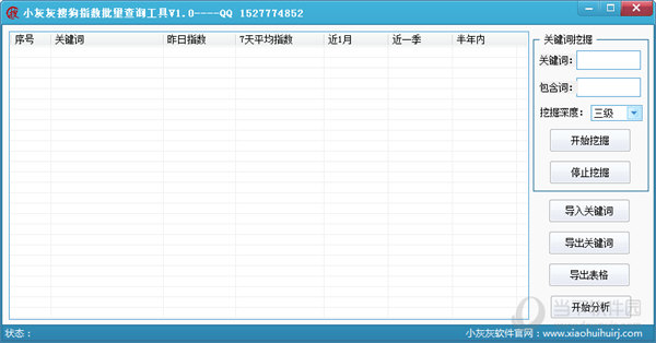 小灰灰搜狗指数批量查询工具