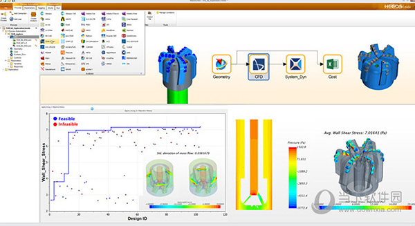 Siemens HEEDS MDO