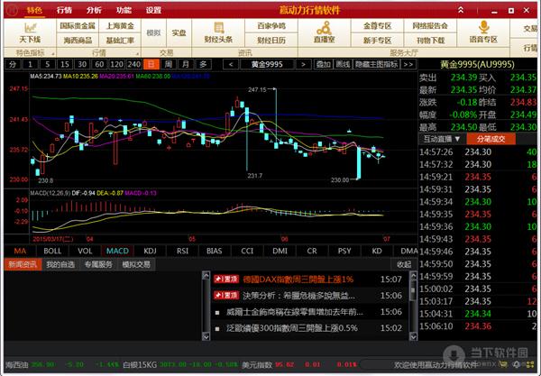 赢动力行情软件