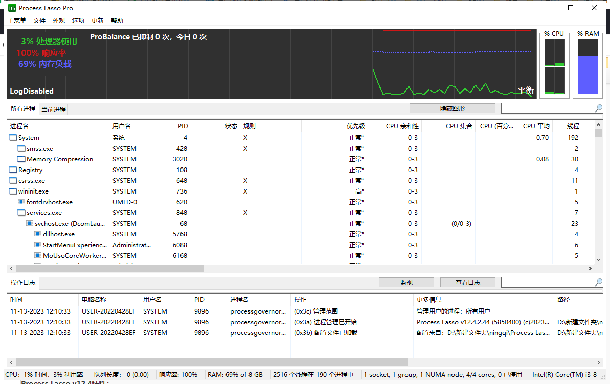 Process Lasso v12.4绿色版_中文版_便携版_破解版