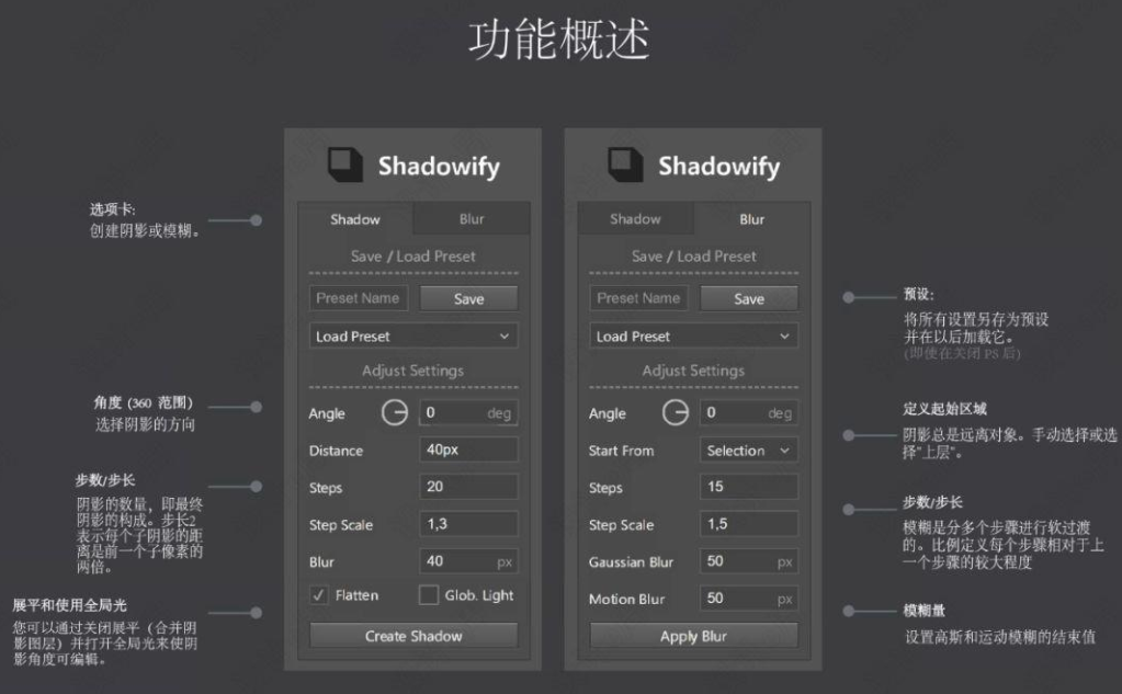 ps平滑长投影插件 Shadowify v2.0【支持ps2022.23.2版本及以上】最新英文版