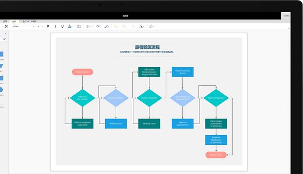 Visio破解版下载【Visio 2021流程图】中文版 附安装教程
