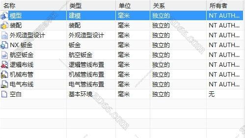 UG NX10.0一键绿色精简版【UG10.0绿色免安装版】一键安装绿色版